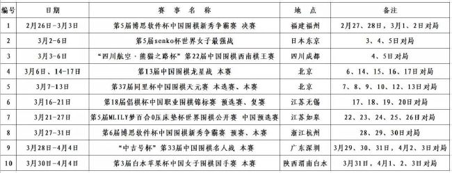 基米希现年28岁，2015年加盟拜仁，至今已为球队出战367次，获得8次德甲冠军、1次欧冠冠军等荣誉。